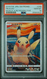 PSA10 MUNCH: A RETROSPECTIVE
